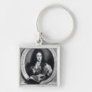 Search for scholar keychains Portrait