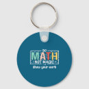 Search for handmade keychains Inspiration