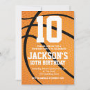 Recherche de partie de basket ball invitations À l'anniversaire du sport