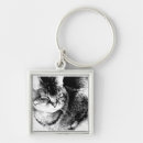 Search for cat watching keychains Pet