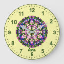 Recherche de panneau horloges Pour elle