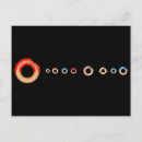 Recherche de beignet cartes postales Donuts