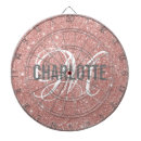 Search for gray dartboards For her