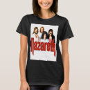 Recherche de hard rock tshirts Groupe
