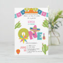 Recherche de mexican fiesta birthday invitations Cactus