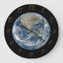 Recherche de planete horloges Moderne