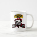 Search for pathfinder mugs Airborne