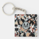 Search for camo keychains Brown