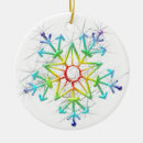 Search for frost ornaments Snow