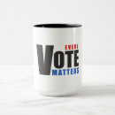Search for future president mugs Election