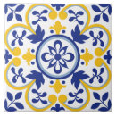 Search for blooms tiles Decorative