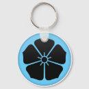 Search for shogun keychains Japan