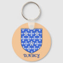 Search for for darcie keychains Darcy