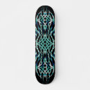 Recherche de musique skateboards Sports