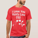 Search for plant cell tshirts Microbiology