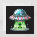 Recherche de 51 birthday invitations Science fiction