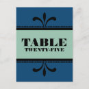 Search for jade postcards Modern