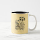 Search for squirrel on bird feeder mugs Cartoon