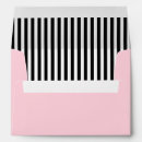 Search for stripe envelopes Geometric