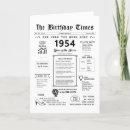 Recherche de 1954 cartes postales Année de naissance