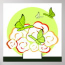 Recherche de installation posters Fleurs
