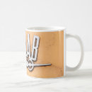 Search for saab mugs Car