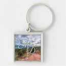 Search for colorado spring keychains Souvenir