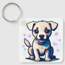 Search for lab” keychains For her