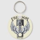 Search for vehicles rounded keychains Classic
