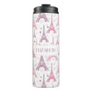 Recherche de tour eiffel tasses Champ de mars