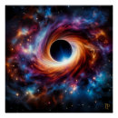 Recherche de trou noir posters Univers