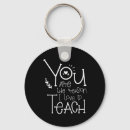 Search for summer of love keychains Last