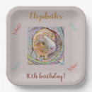 Search for guinea pig plates Cute