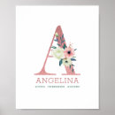 Search for nursery posters Botanical