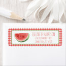Search for country plaid return address labels Watercolor