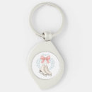 Search for ice skating keychains Winter