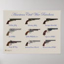 Recherche de civil posters États unis
