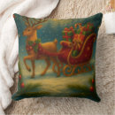 Search for winter wonderland pillows Nostalgic christmas