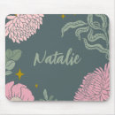 Recherche de flo tapis souris Aquarelle