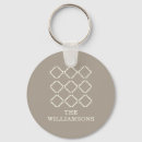 Search for beautiful name keychains Stylish