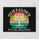 Search for relative quantity postcards Vintage