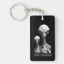 Search for futuristic keychains Sci fi