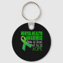 Search for mental health ribbon keychains Anorexia