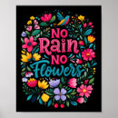 Search for limite posters Top