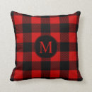Search for buffalo plaid pillows Flannel