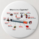 Recherche de fumée badges Cigarette
