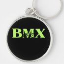 Search for extreme keychains Freestyle