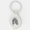Search for black poodle keychains White