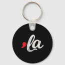 Search for comma keychains Vote