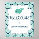 Search for navy blue decor posters Fish